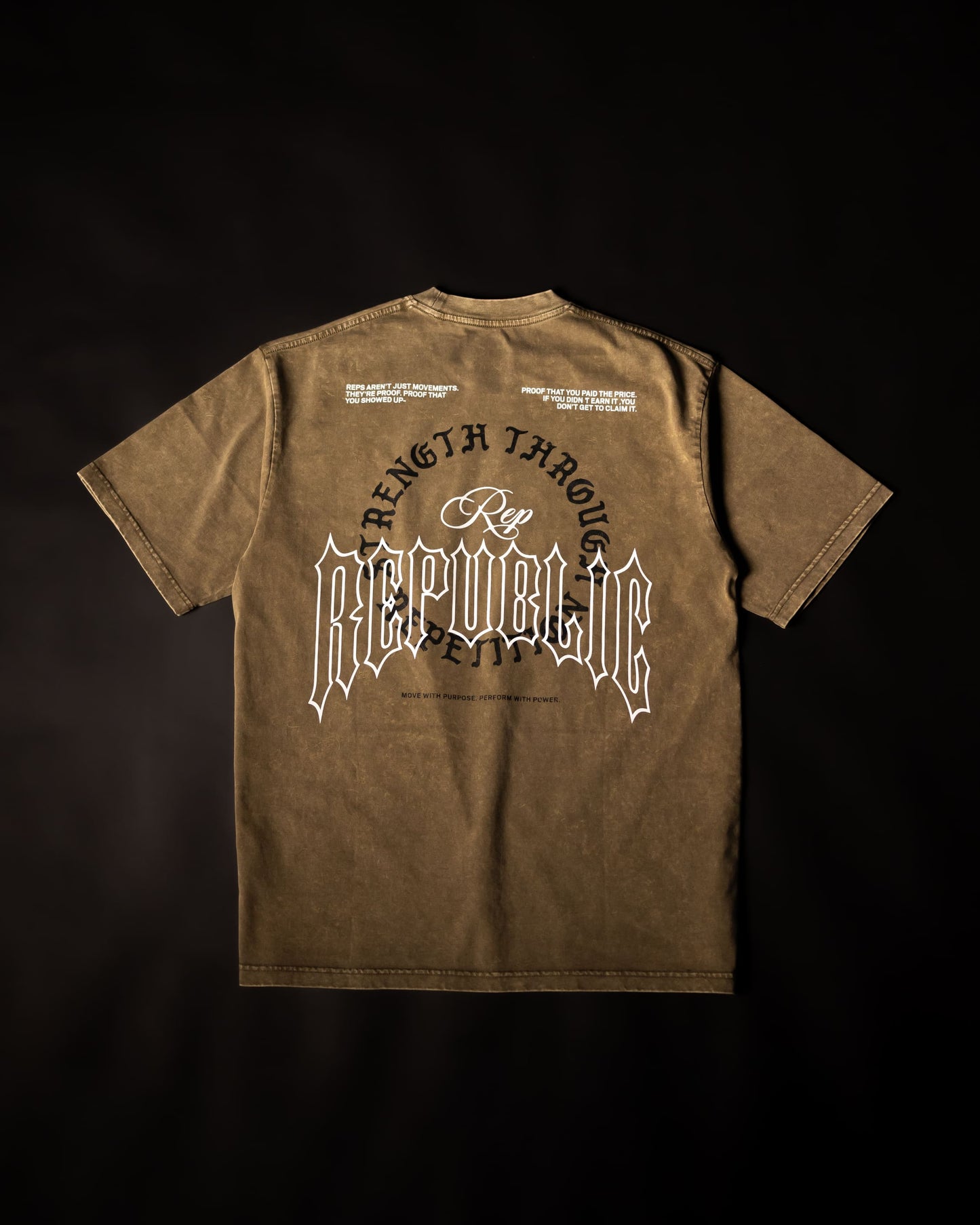 Strength through Reps